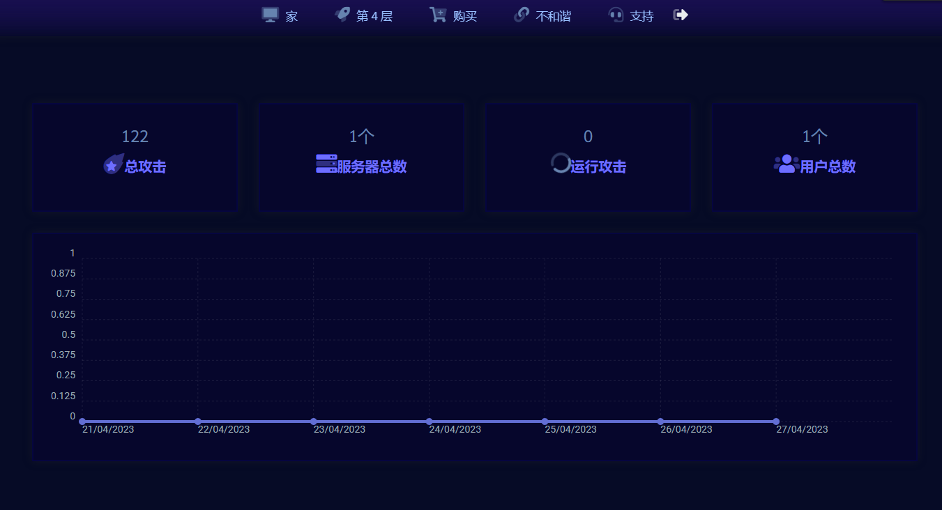 了解匿名黑客组织